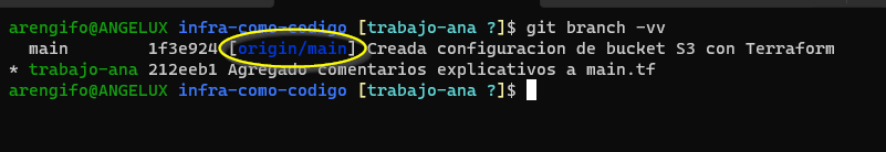 salida de comando git branch -vv
