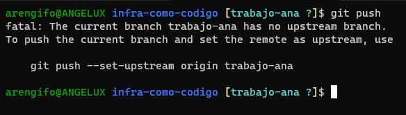salida el comando git push sin argumentos