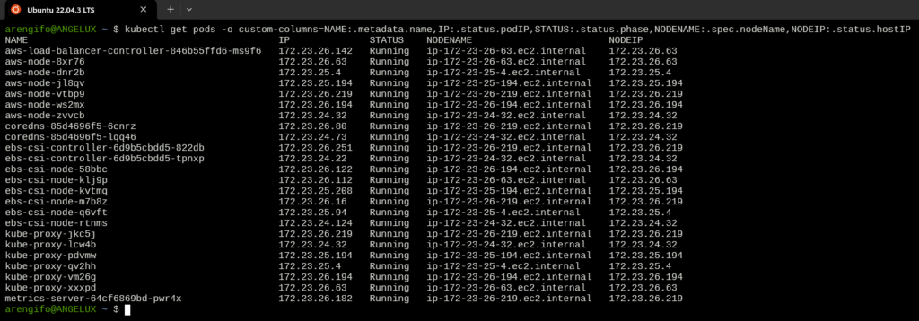 Salida personalizada de listado de Pods usando JSONPath en Kubernetes