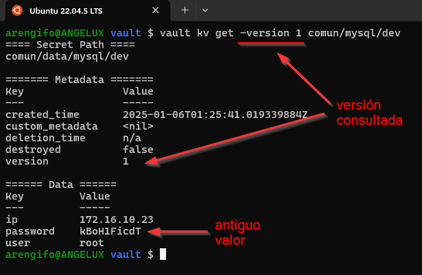 lectura de una versión previa de un secreto en CLI