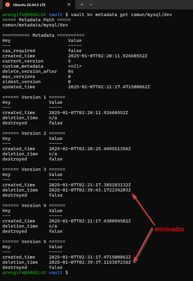 listado de versiones de secretos luego de eliminación