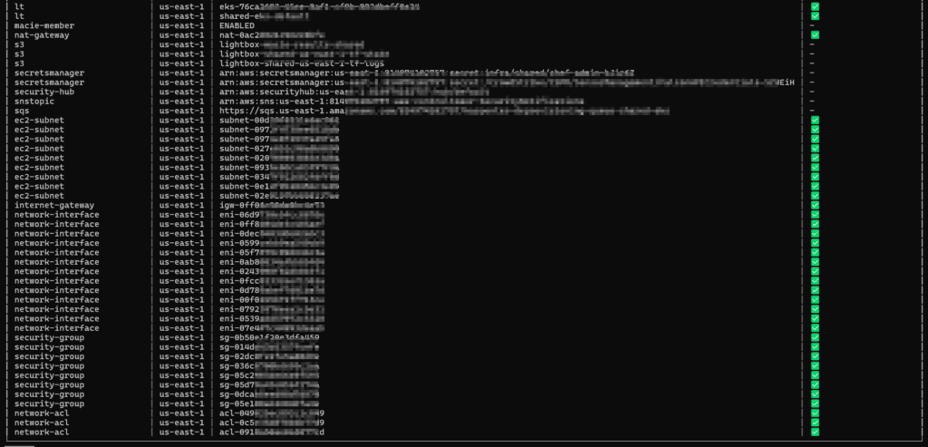 Ejemplo de cloud-nuke --dry-run